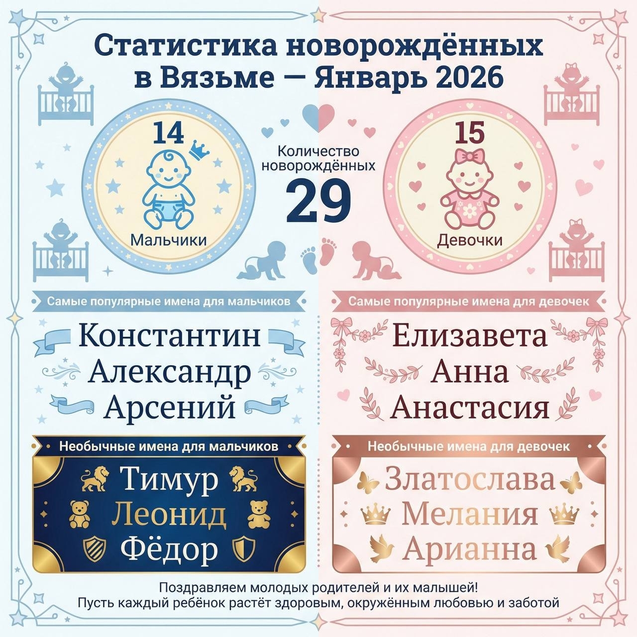 Вяземские январские малыши